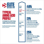 Dymatize Elite Casein Protein Powder, Slow Absorbing with Muscle Building Amino Acids, 100% Micellar Casein, 25g Protein, 5.4g BCAAs & 2.3g Leucine, Helps Overnight Recovery, Rich Chocolate, 4 Pound